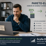 Pareto-elv a gyakorlatban: hogyan találd meg azt a 20%-ot, ami igazán számít?