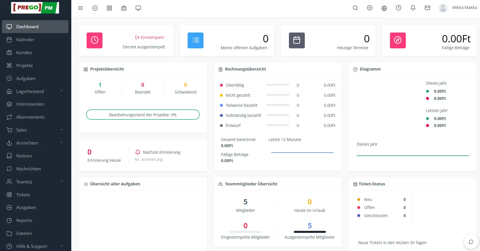 PREGO - Projektmanagement Tool